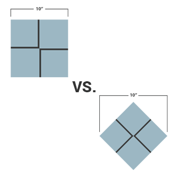 Square Size vs Diamond Size
