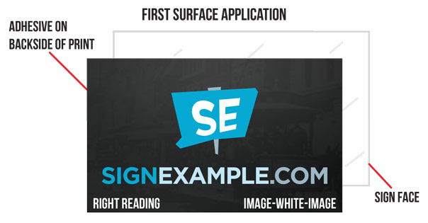 First Surface Application Diagram