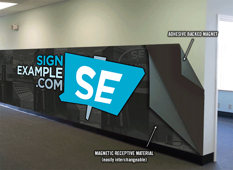 Magnetic Wall Graphics – Indy Imaging Inc.