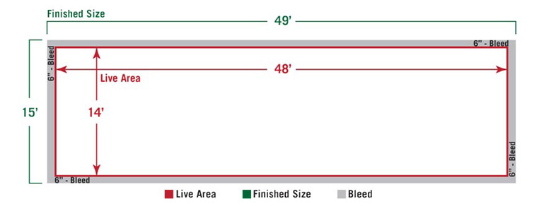 Standard Billboard Size Diagram